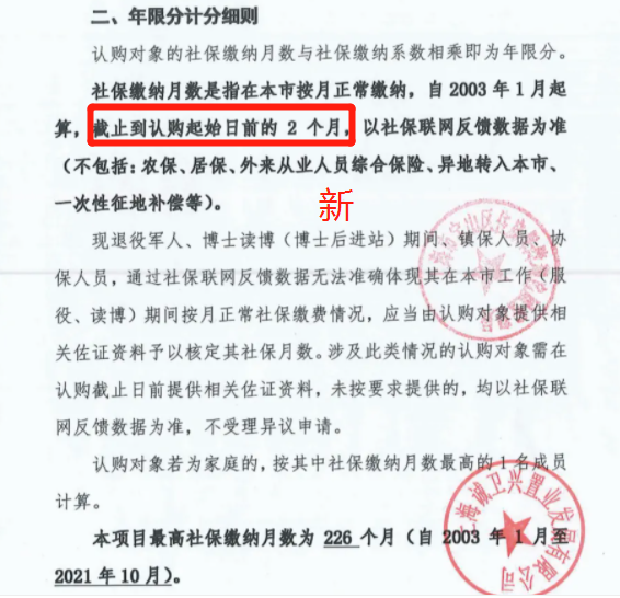 独生子女|突发！上海第六批新房积分规则3大新变化！赠与限购时限定为5年