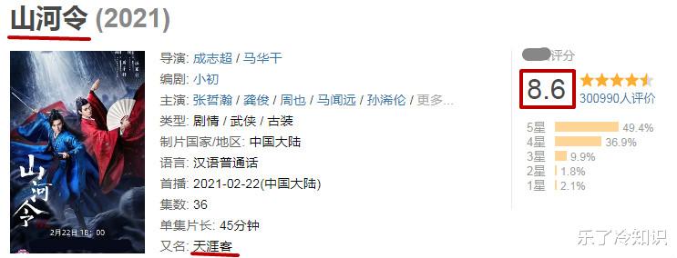 郭德纲|张哲瀚再见了,赵薇谈选中他,膝盖受伤意外得福