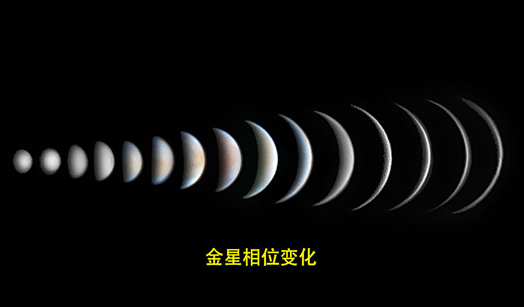 行星 大吉之兆？“五星连珠”将罕见出现在天空，预示着什么？