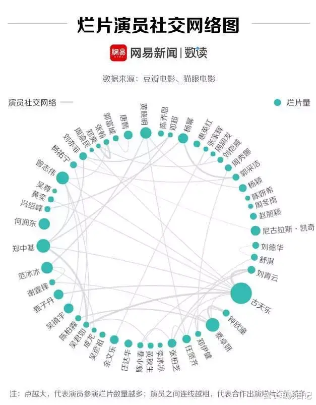 国家金库|“不婚男神”被爆隐婚且离婚，还有个10岁儿子？