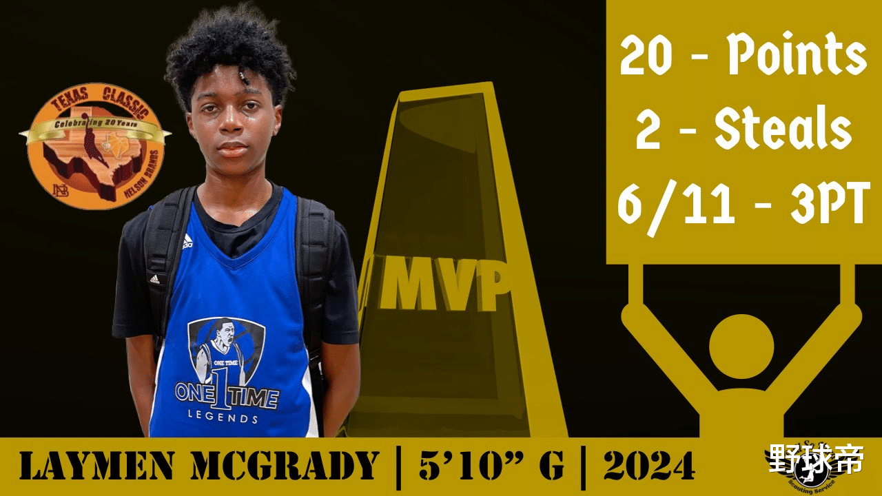 曼聯(lián)|三分11中7，23分當(dāng)選MVP！麥迪之子，16歲身高1米87，天賦如何？