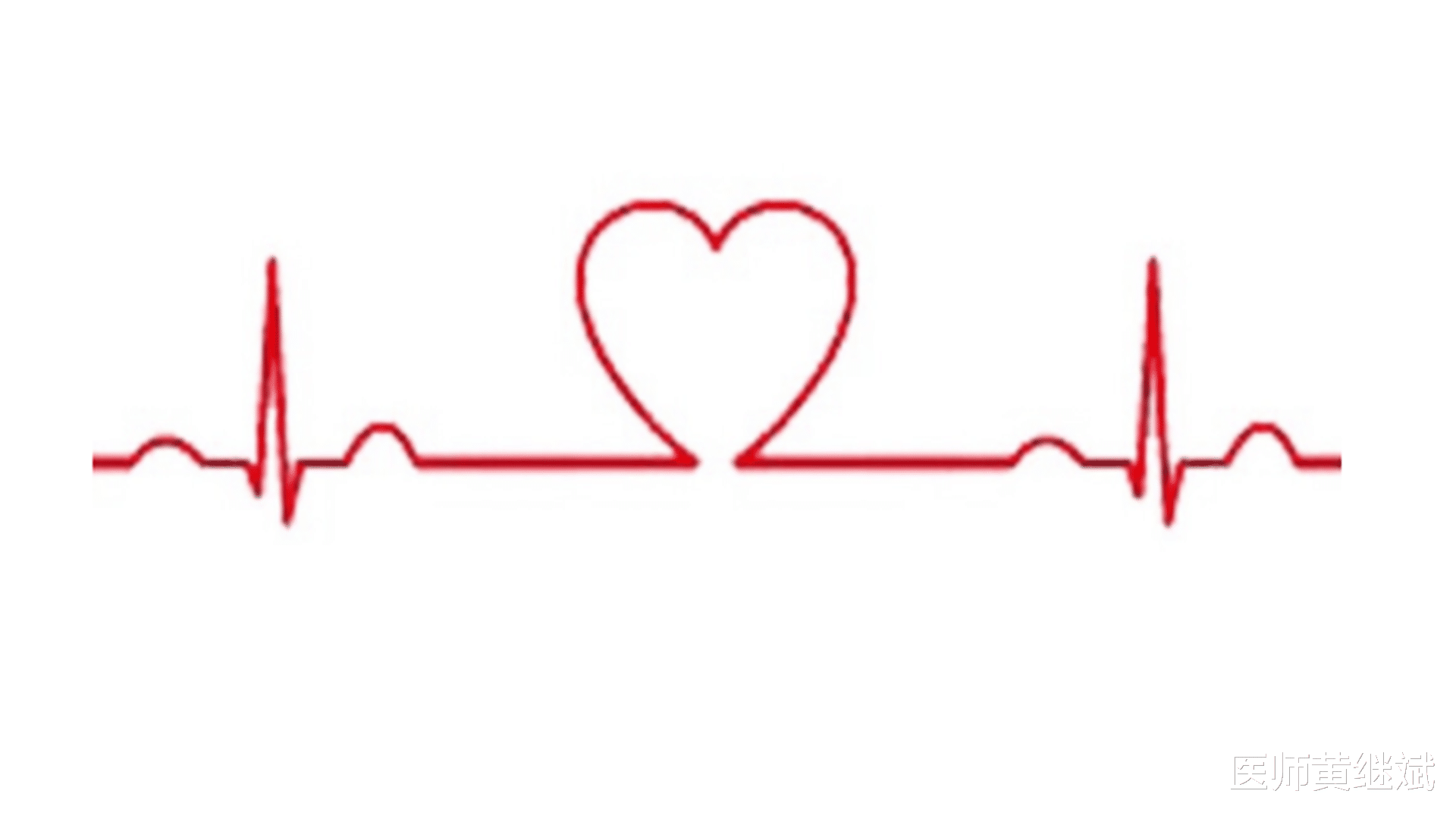 医师黄继斌|这篇文章全说透?心血管疾病,6种常见检查方法
