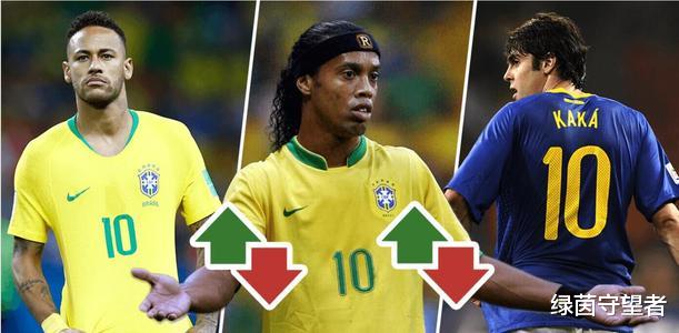 内马尔|解析：未来十年内南美足坛的最后一个巨星，是内马尔！为什么？