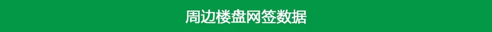 郴州|8.7亿！超高层！郴州新一中旁挂牌拍卖435亩地块