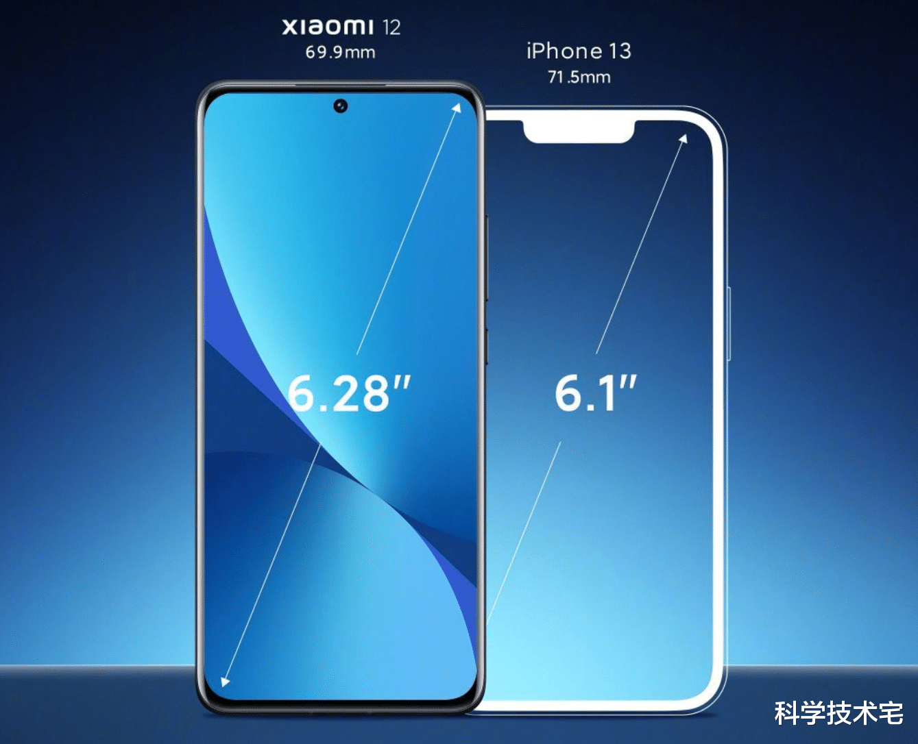 MIUI|小米12好评度出炉，力压小米11，持平iPhone13！