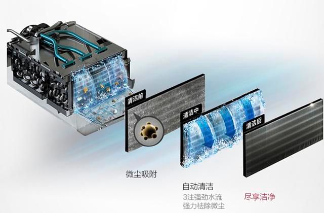 LG|小户型也有大幸福：LG 高颜值 13KG洗+10KG烘 大容量洗烘套装体验