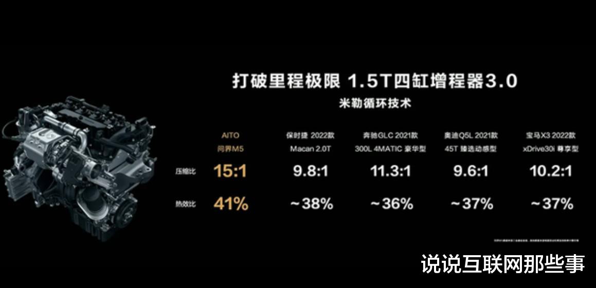 华为|3天6亿元！2000辆！华为出手就抛出了“王炸”