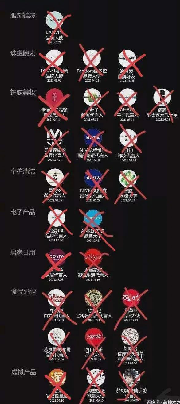 感觉会火|参观靖国神社,同前日本首相儿子合影:张哲瀚的背景,细思极恐