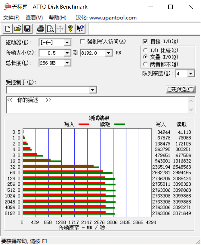 金士顿|写入120T！TLC标称寿命？QLC的金士顿NV1还活着吗？