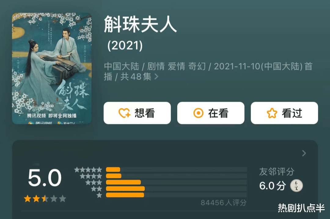 杨紫|三无小网剧爆冷出圈，力压杨幂杨紫新剧，成为年末最后一匹黑马