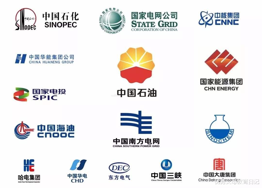 职业教育|待遇最好的5个国企，毕业就可拿高薪，应届毕业生更不能错过