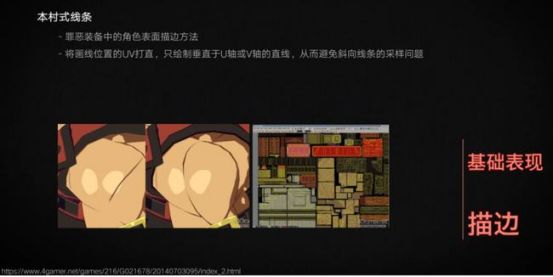 卡通|Unity引擎带来真实的卡通渲染