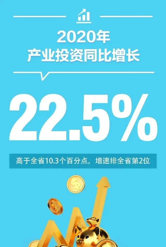 邵阳快报 2260亿！这份成绩单是830万人拼出来的