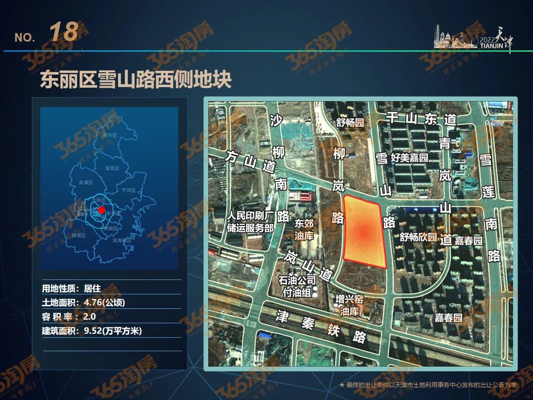 |抢跑！天津2022年，打算卖这些地！