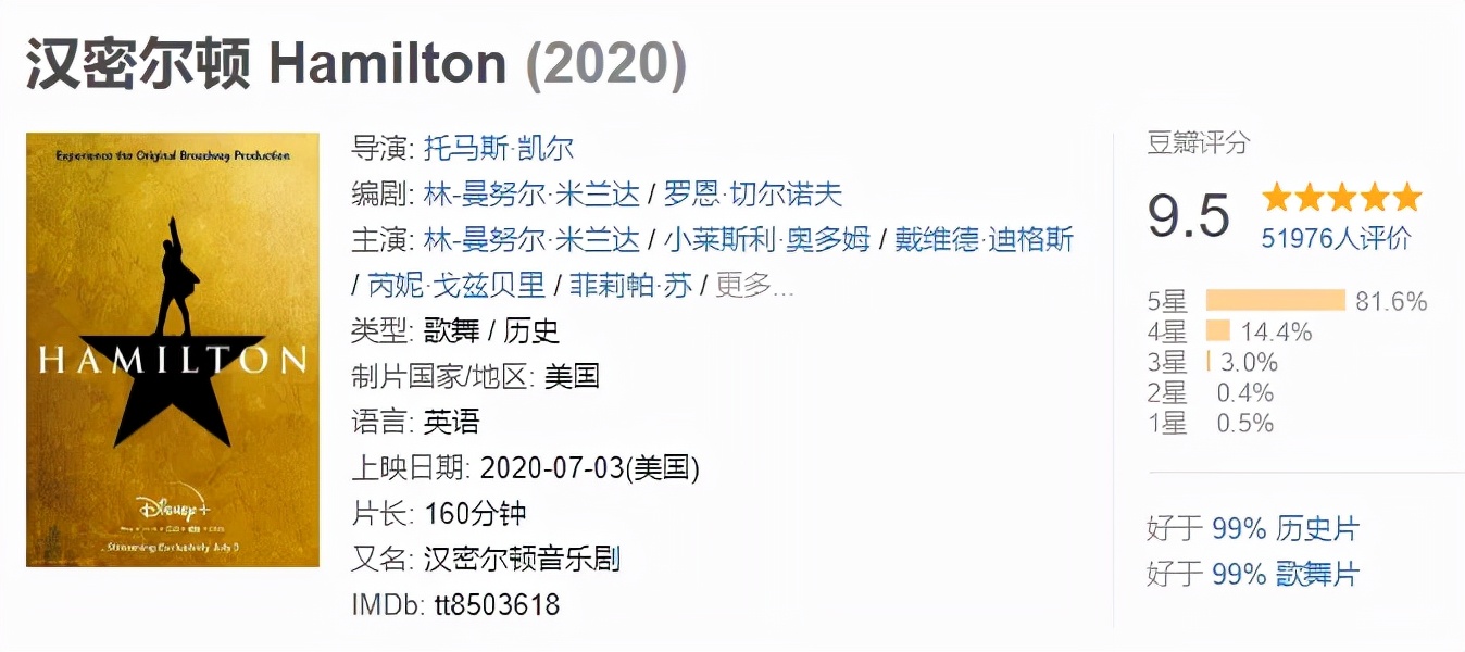 音乐剧|直冲9分，网飞新片又赢麻了