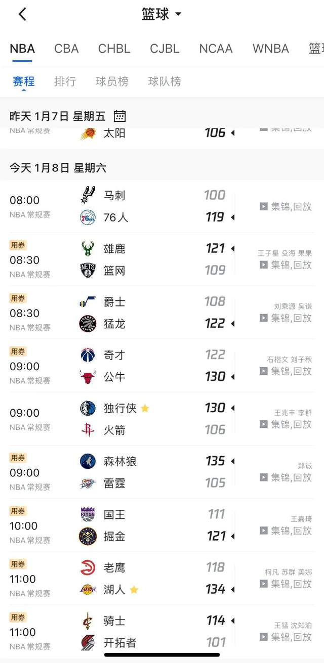 勒布朗·詹姆斯|老詹终上榜，场均28.7，这是得分王也不让？
