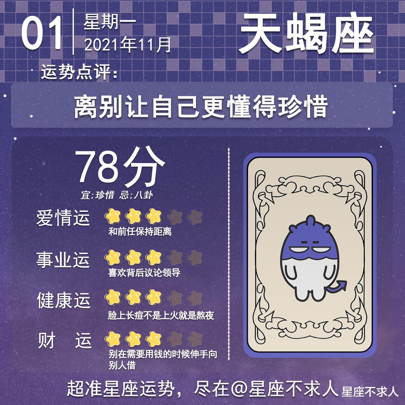 星座不求人 2021年11月1日运势