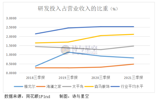 太平鸟|太平鸟，国货当自强