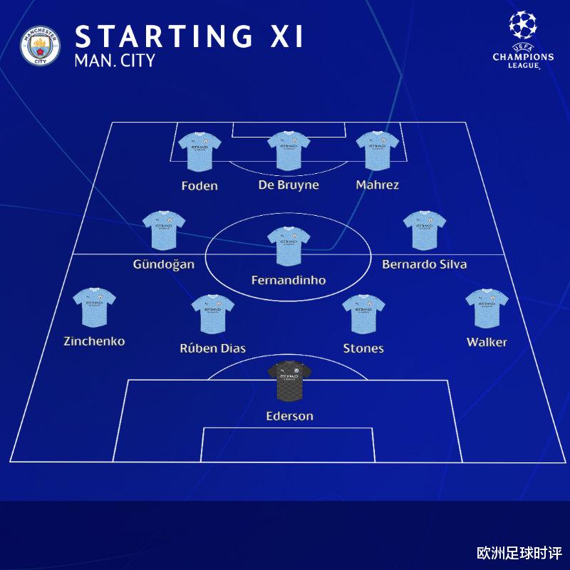 瓜迪奧拉|瓜帥在歐冠半決賽又整活兒？贏了就是真香！