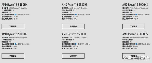 CPU|AMD锐龙9处理器性能足够硬核，那么轻薄本用上它的可能性大吗？