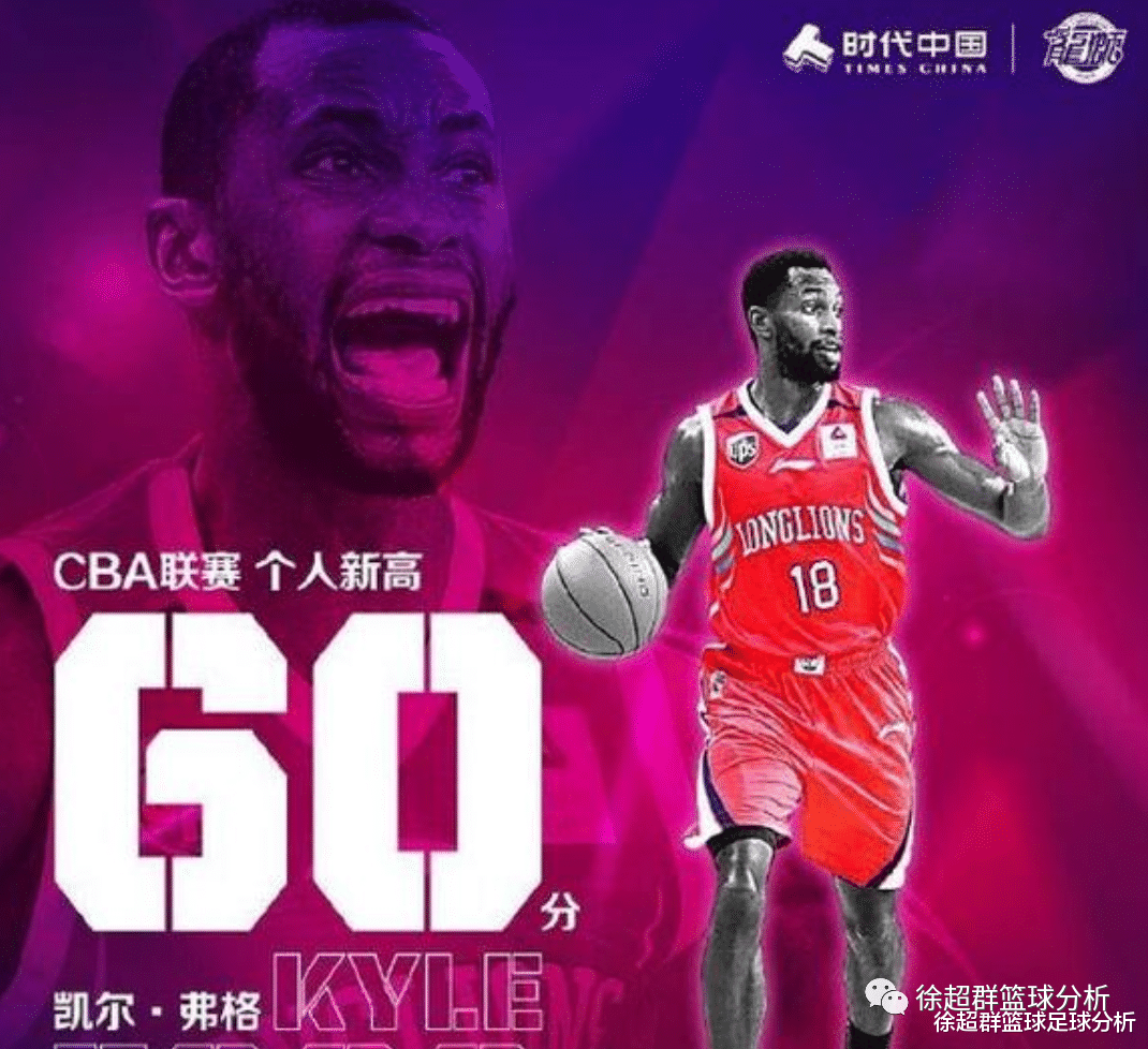 遼寧男籃|CBA分析：遼寧隊陣容真的是富裕，奪冠的可能性最大