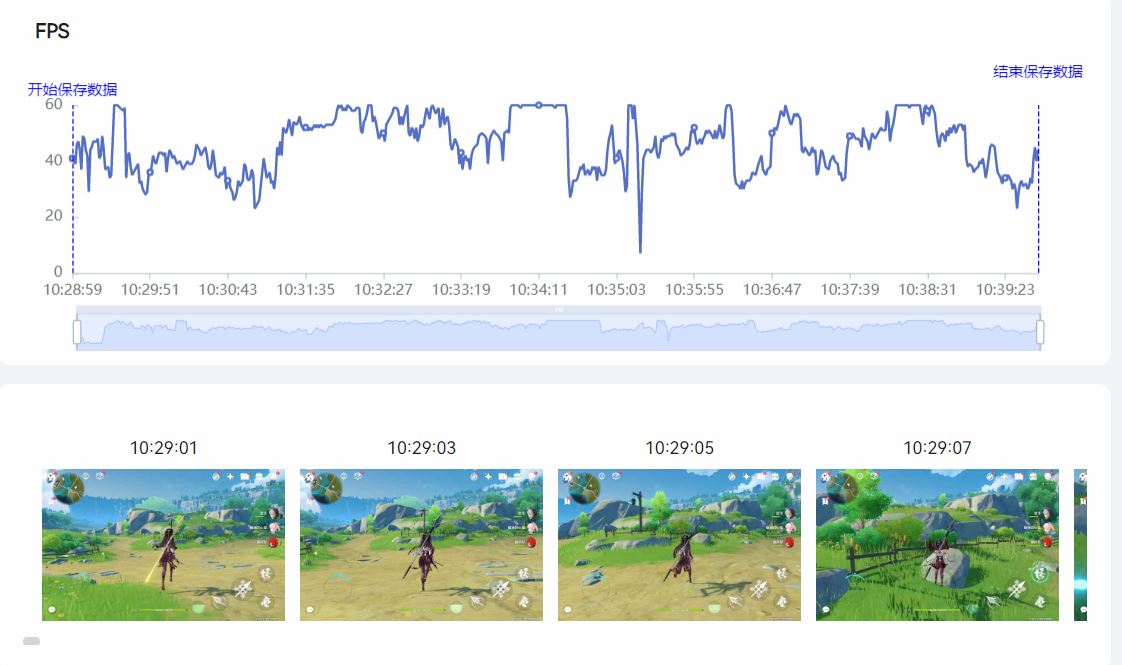 realme|完成这场跨越五年的对比后，我知道手机行业真的停滞了