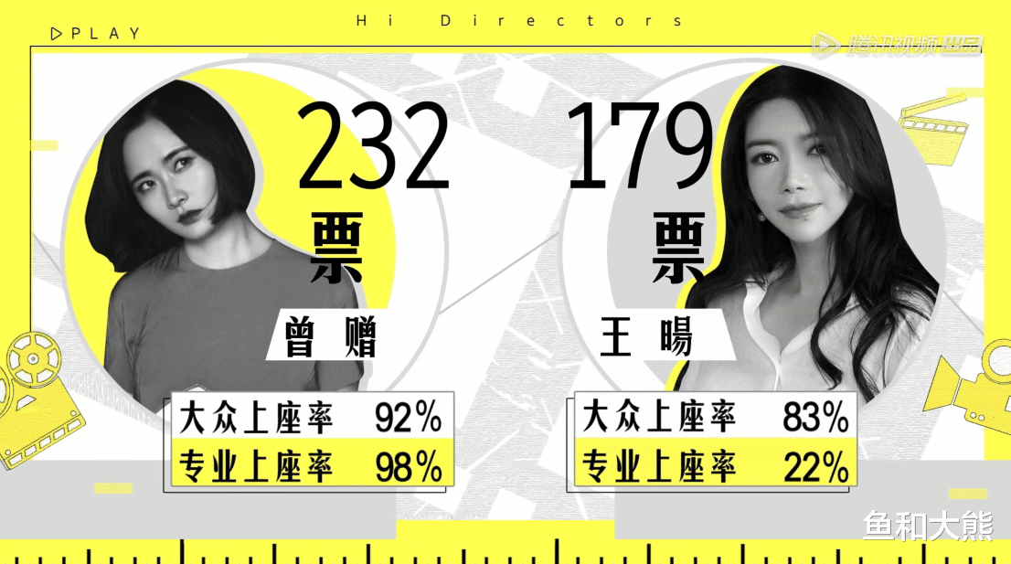 吴镇宇|吴镇宇改编《想见你》毁经典？制片人看人下菜碟，弹幕区真相了！