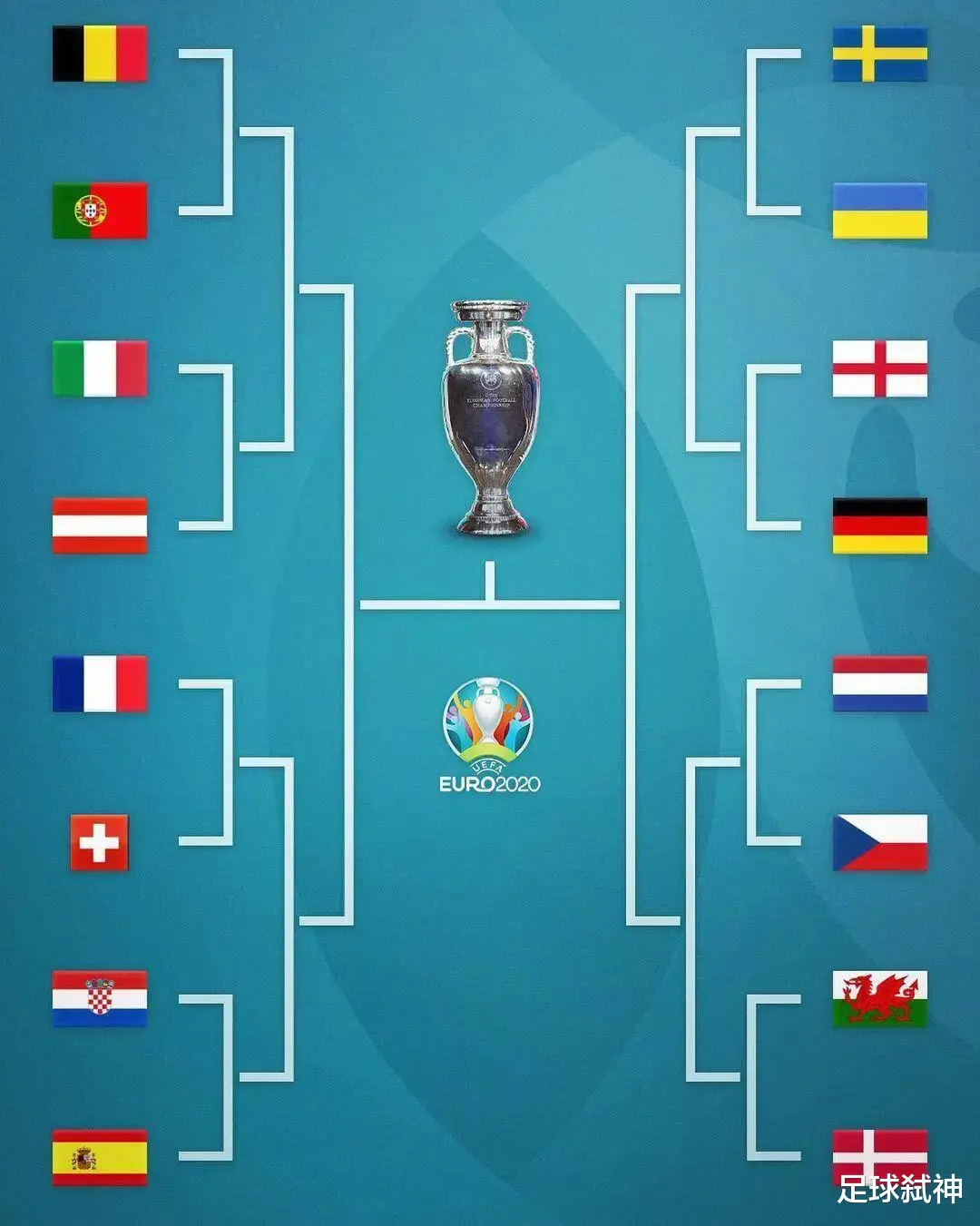 欧洲杯|最新欧洲杯16强对阵表,英德大战是看点