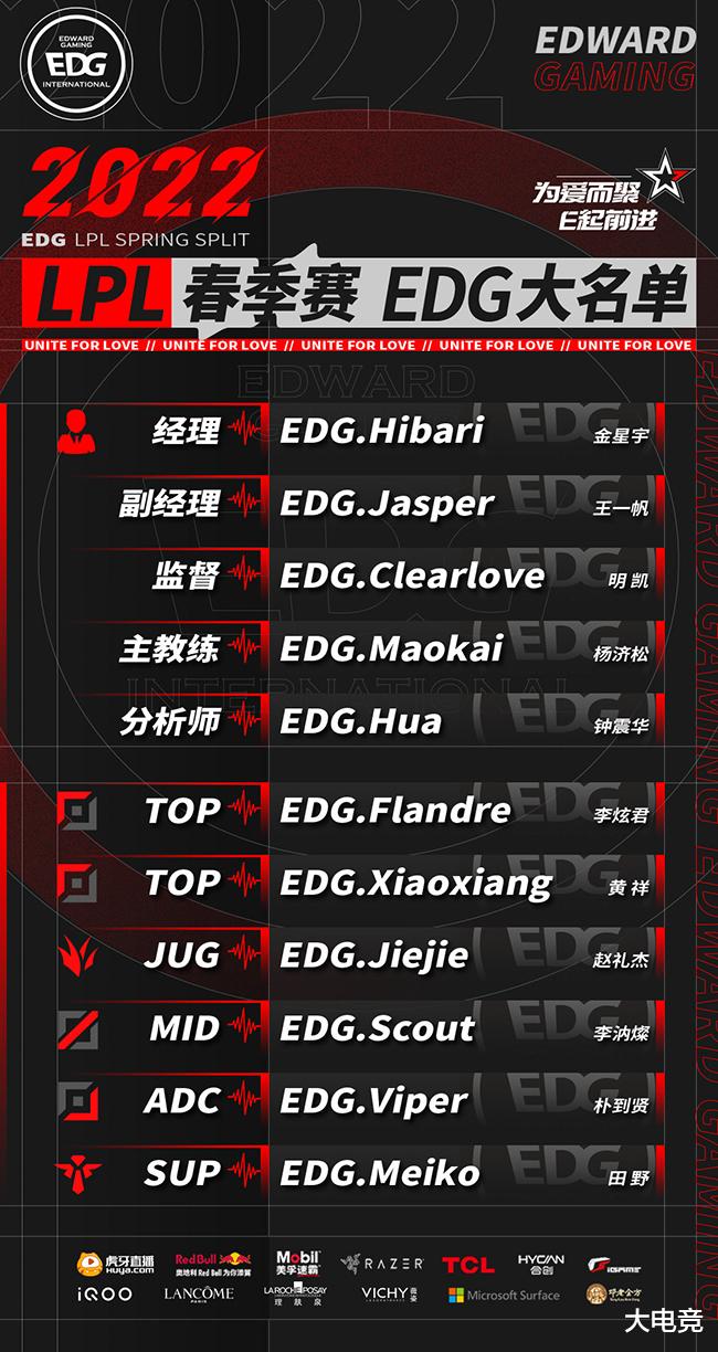 edg战队|LOL：EDG官宣春季赛名单，Clearlove接替“世一汤”朱开任监督！