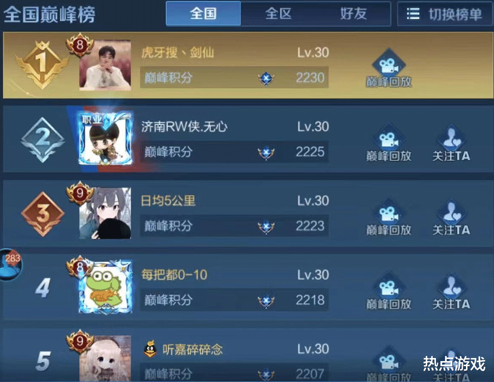 德莱文|王者荣耀:虎牙剑仙实力大涨?躺平都能上巅峰赛榜一,颜值即正义