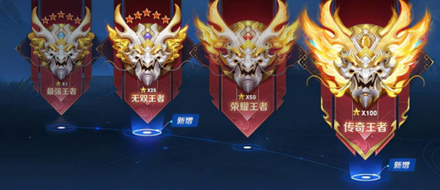 王者荣耀|王者荣耀：如今的段位机制，玩家还坚持上分有什么意义？