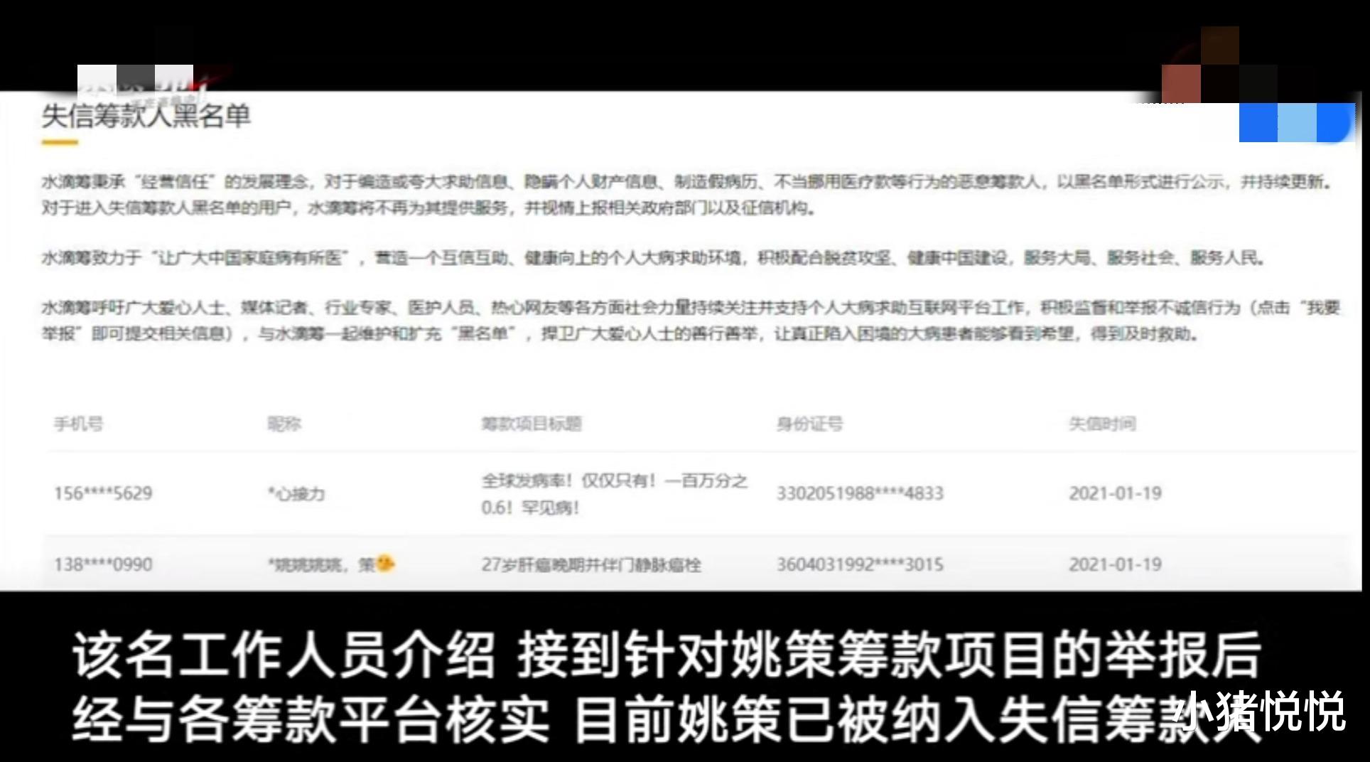 小猪悦悦 抱错28年姚策4名父母不肯卖房，多平台要求退回筹款，生母：抹黑我抢儿子！