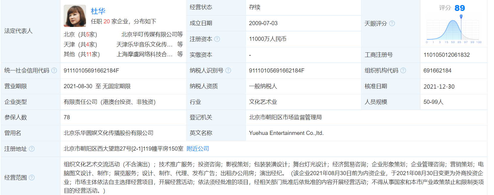肖战|杜华退出乐华娱乐，韩庚、王一博，阿杜、黄征等大牌换老板？