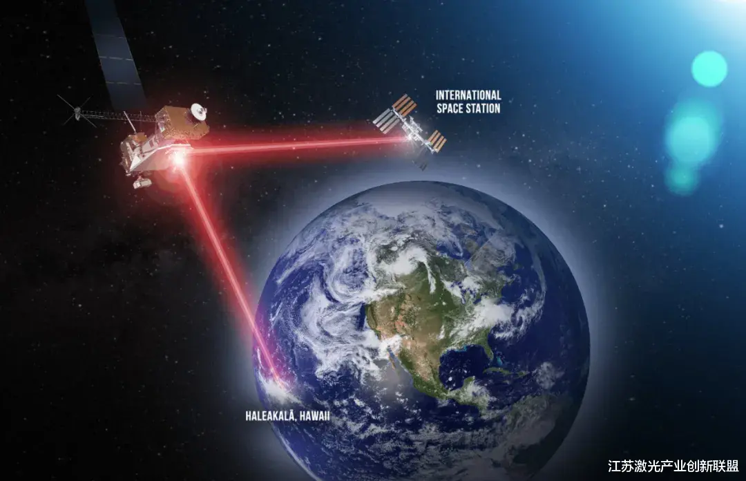 NASA和工业界一起探索，拥抱激光通信