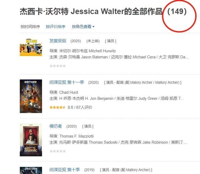 杰西卡|再传噩耗！美国知名演员睡梦中离世，美艳动人却被称为怪奶奶