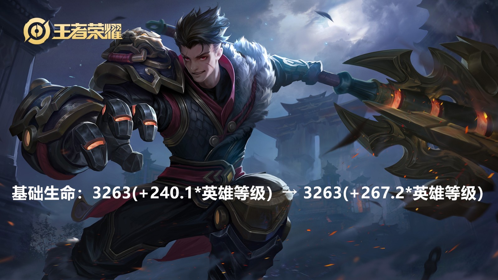 吕布|王者荣耀12月7日正式服英雄调整,黄刀吕布凉了,后羿黄忠加强