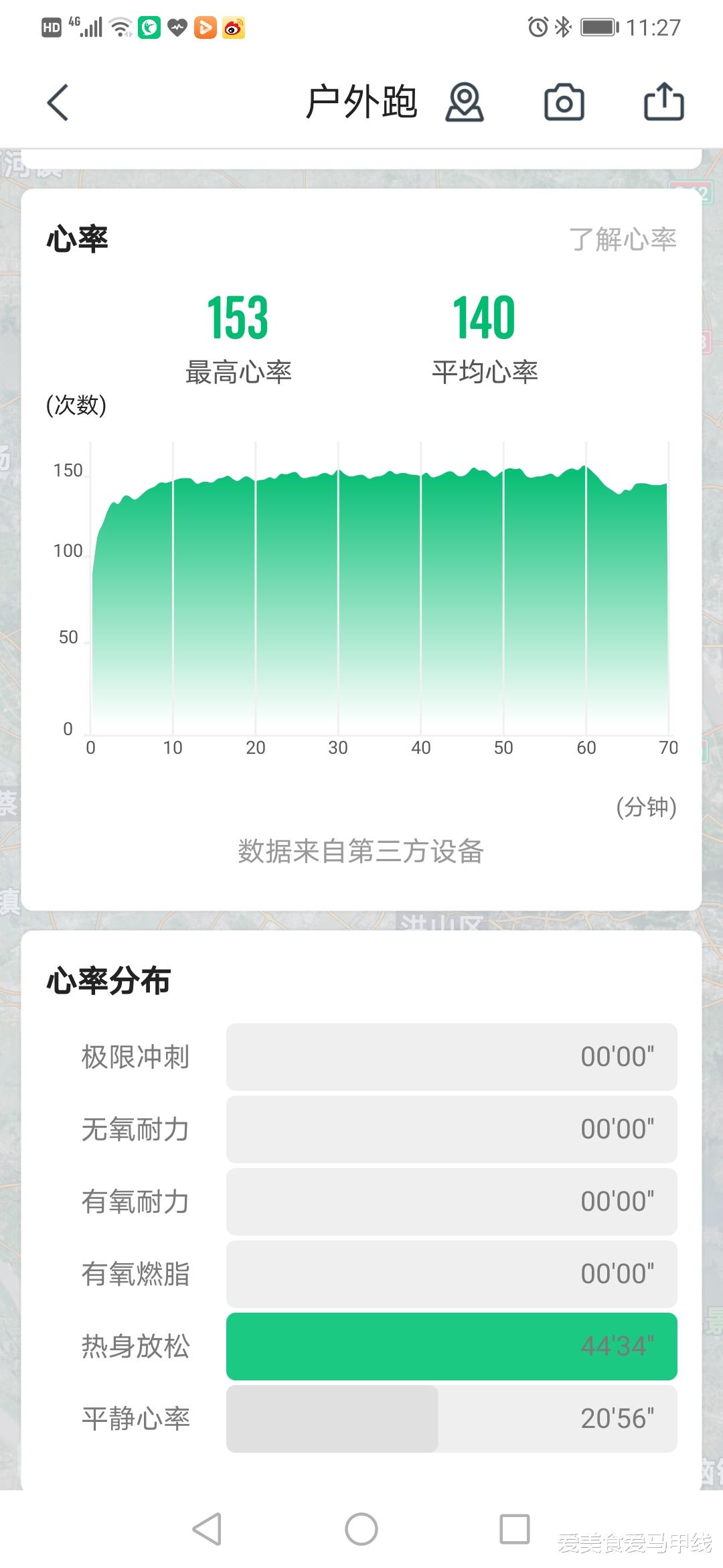 爱美食爱马甲线|休跑3天,今晨继续努力吧,养生跑10公里