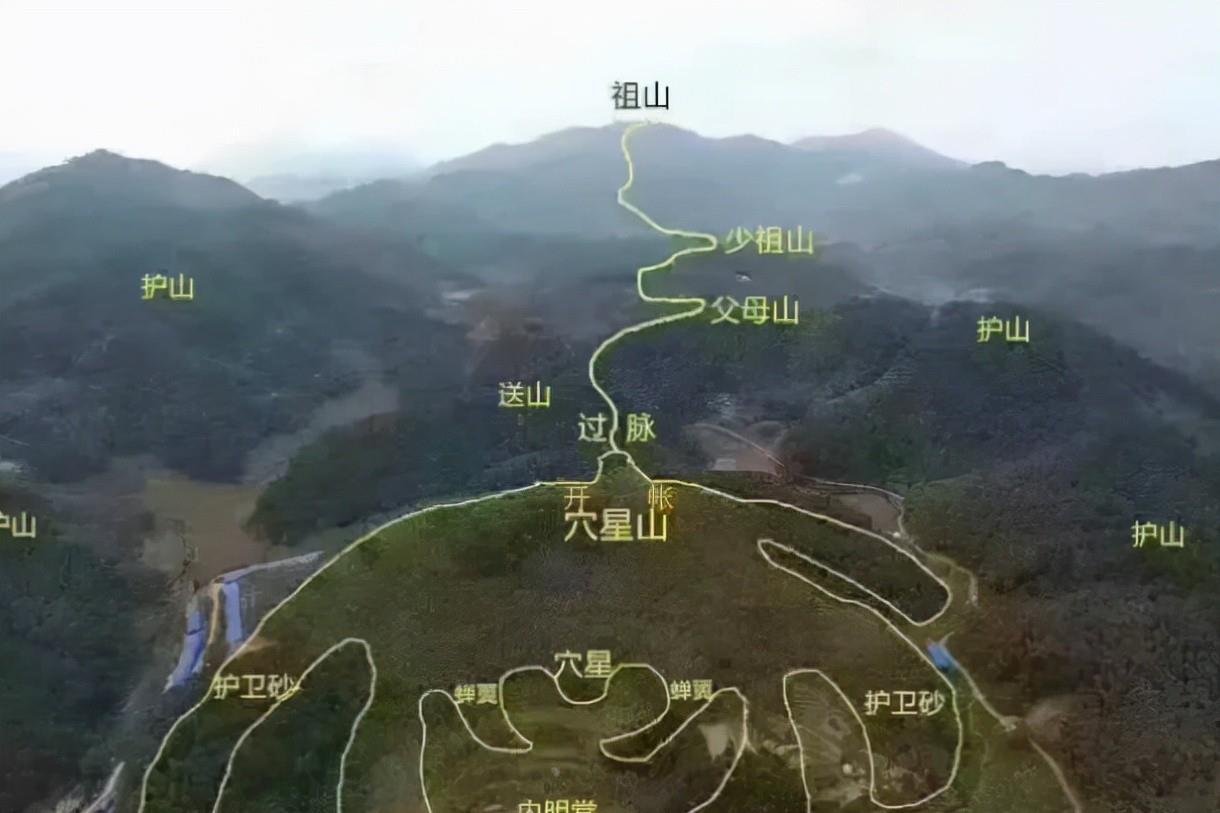 俗语“坟后山探头,家败损人丁”祖坟有何讲究?