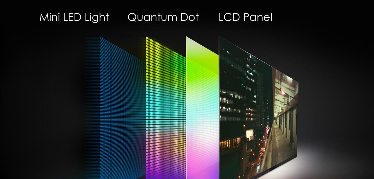 三星电视|三星电视2022年前瞻:电视功能界面大进化,刷新率突破120Hz