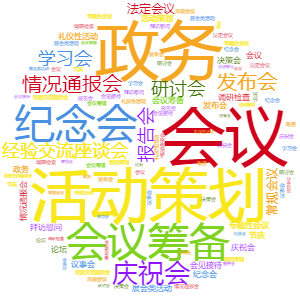 樊登|樊登推荐职场技巧“工作布置5遍”也可以用于向上管理