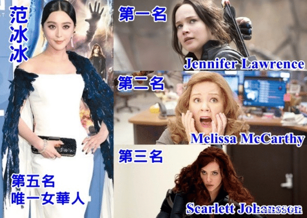 李晨|深度解读李晨的商业版图，离开范冰冰两年后，他的钱保住了吗？