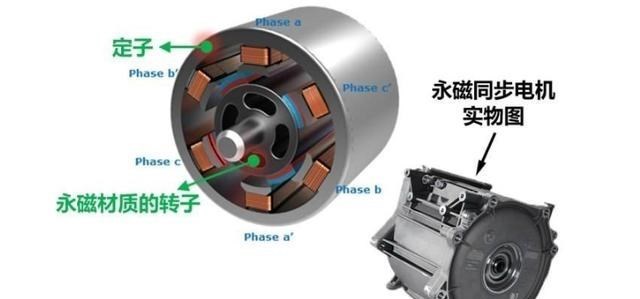 百哥曰|在极速电驱的时代中：马自达复活「转子引擎」还有意义吗？