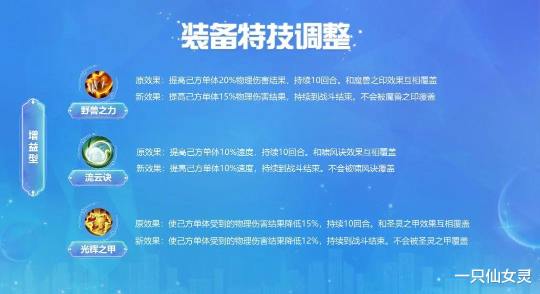 法术|梦幻西游手游：信息量爆炸？新版本联动葫芦娃，还有全门派调整！