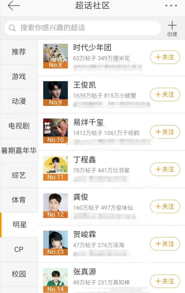 时代少年团|?时代少年团全员顶流？“超话活跃度”比肩肖战、王一博、蔡徐坤
