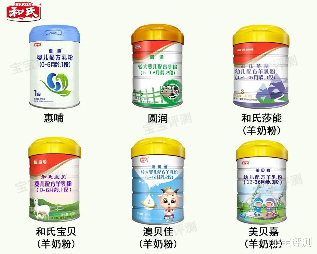 宝宝评测|25个国产奶粉品牌简史,品牌信任度重建谁更好?