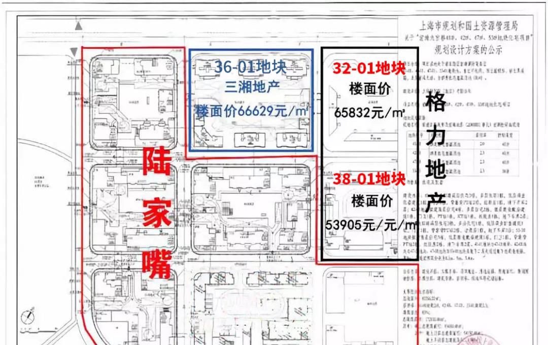 房姐地产观|最新消息！前滩「晶鸿名邸」、「东方惠雅」或将第4批一起入市！