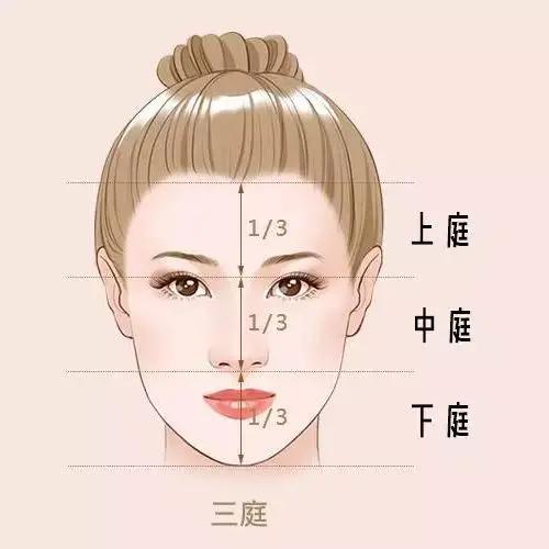 短发|脸部中庭过长怎么调整