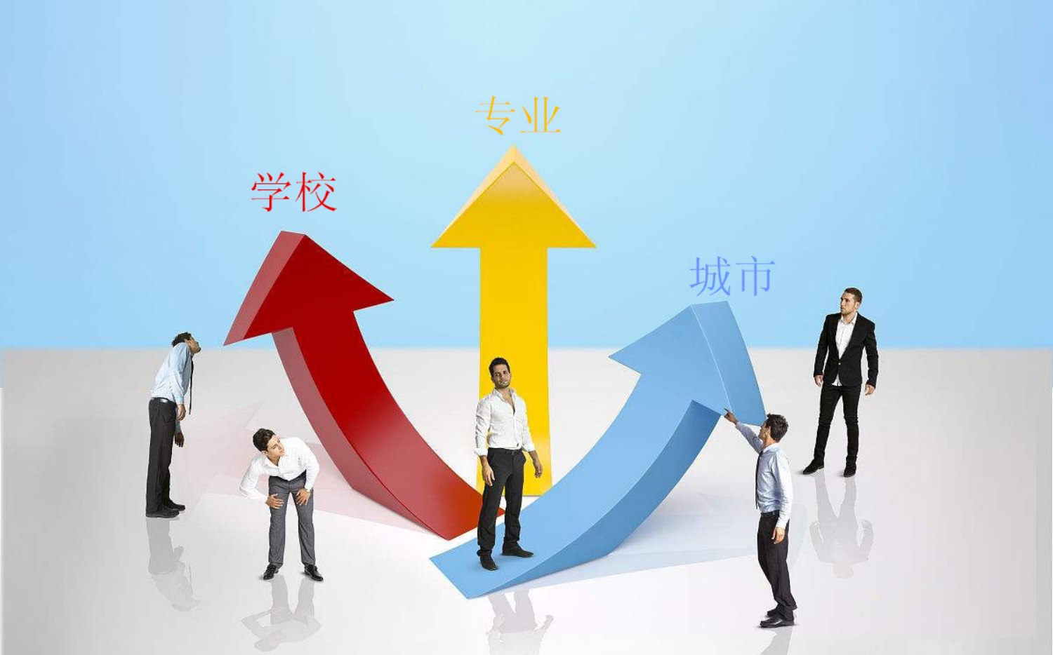 大学|高考志愿到底应该怎么填？学校、专业、地域到底应该怎么选？