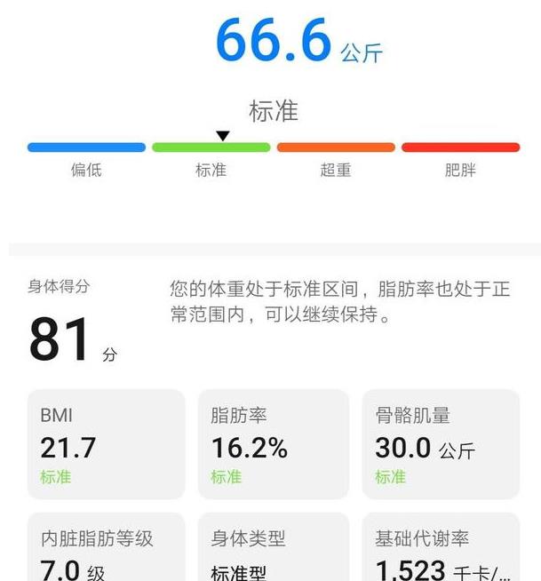 米饭|每天5点起床跑步，他5个月减掉50斤：自律的人才有未来