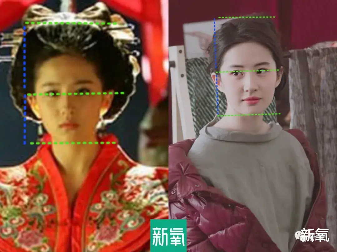 减脂|是时候停止高颅顶审美PUA了